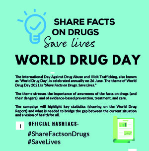 World drug day short 2021